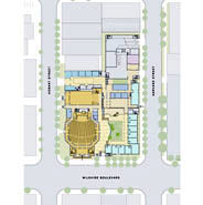 Plan Graphic